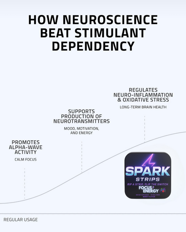 SPARK STRIPS